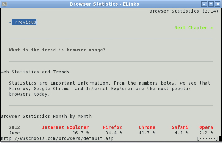 ELinks для Linux - Скриншот 2