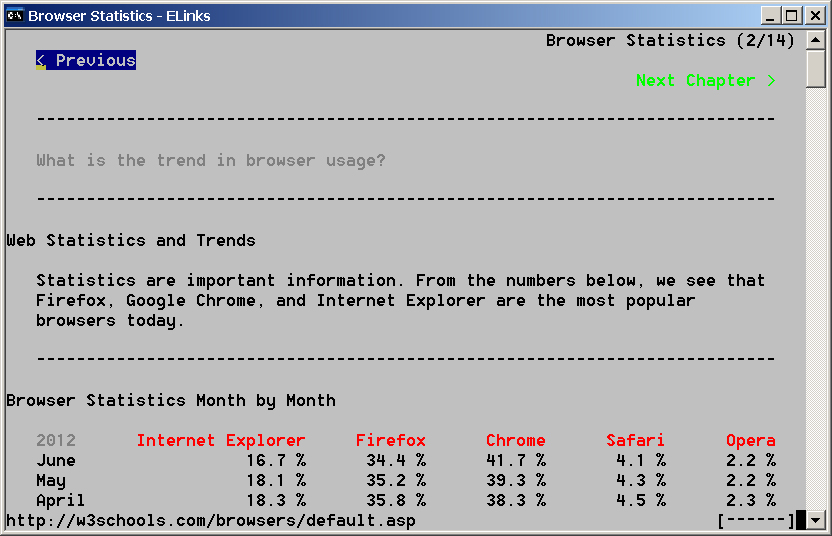 ELinks для Windows - Скриншот 2