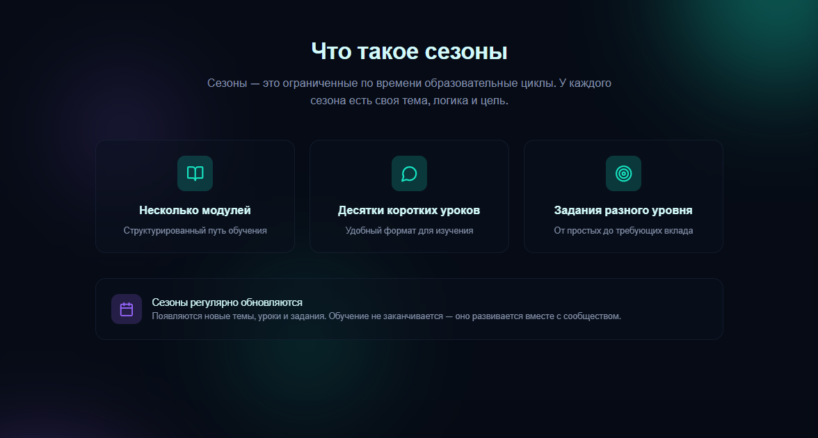 Что такое сезоны