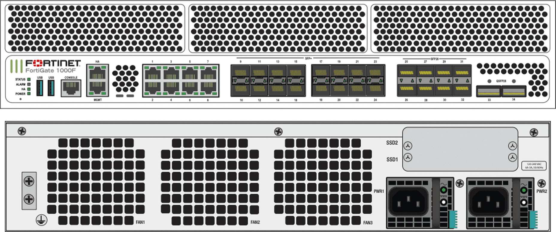 Fortinet FortiGate 1000F